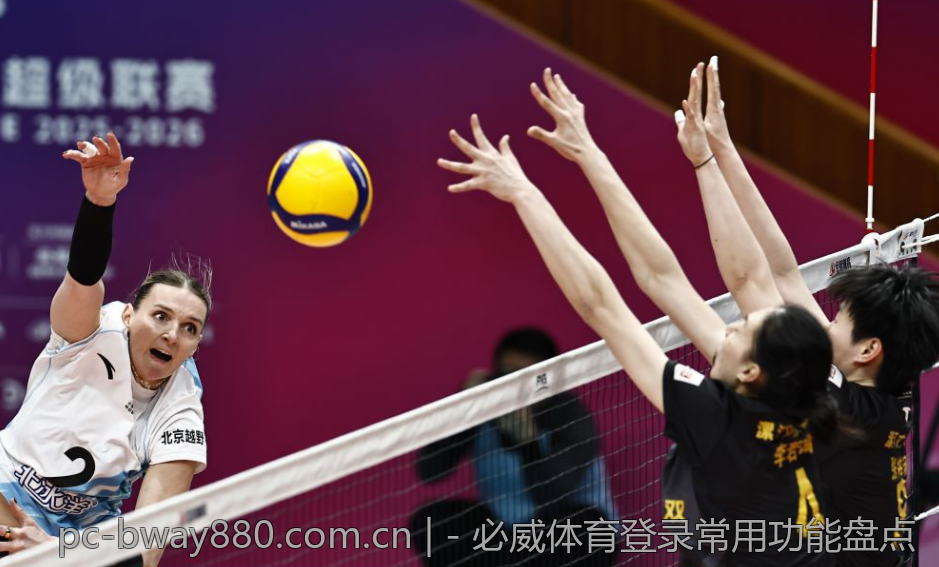 - 必威体育登录常用功能盘点