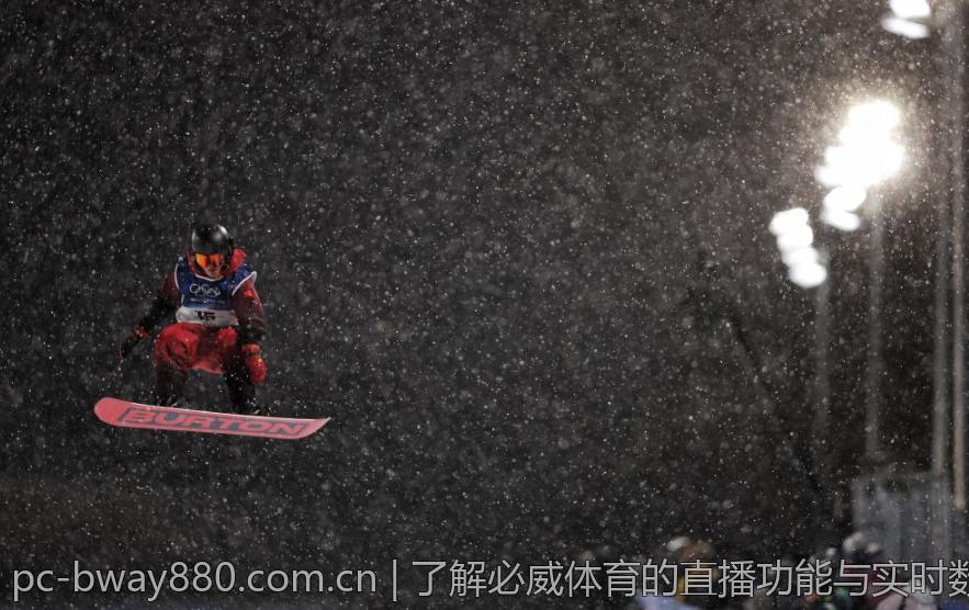 了解必威体育的直播功能与实时数据分析